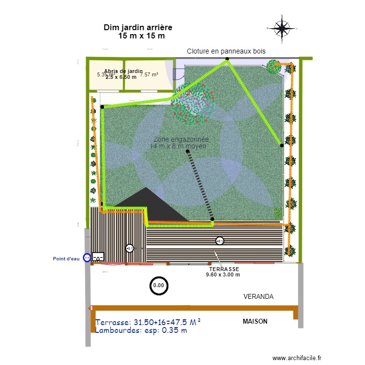 NIEUL Jardin Arrière futur Arrosage . Plan de 0 pièce et 0 m2