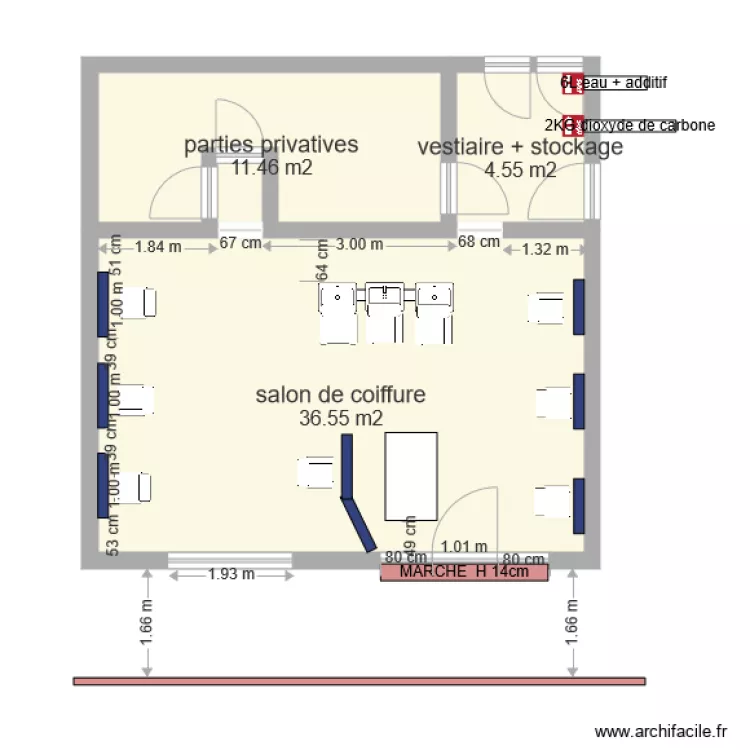 Plan. Plan de Plan. Plan de