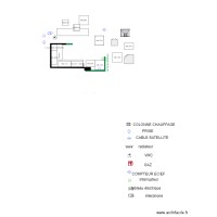 BOURET PROJET cuisine 4