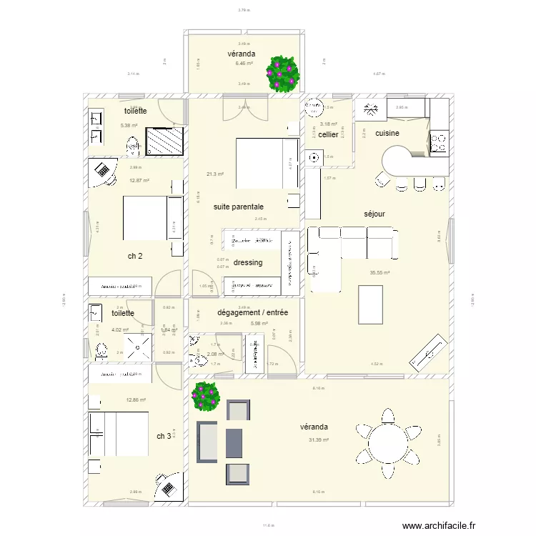 v&eacute;g&eacute;tal. Plan de 