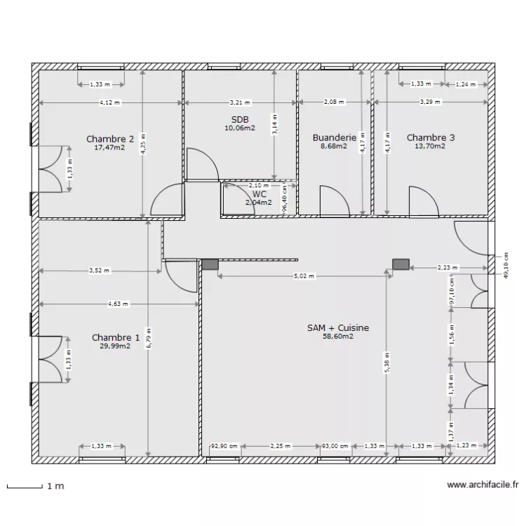 Formento Magali 4. Plan de Formento Magali 4. Plan de