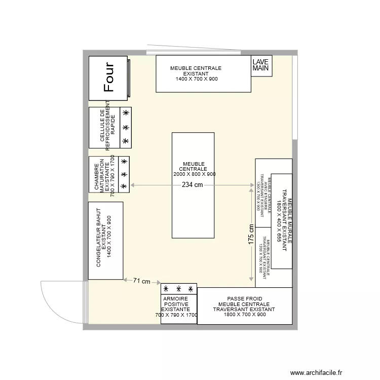 observatoire 1. Plan de observatoire 1. Plan de