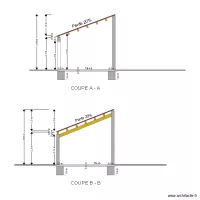 PLANS DE COUPE DE LA CONSTRUCTION PROJETEE