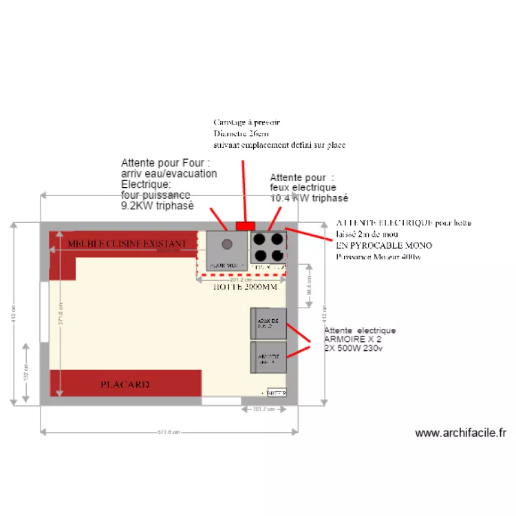 CCAS. Plan de CCAS. Plan de