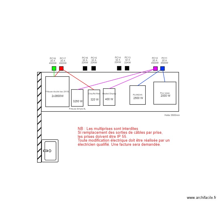 Plan raccordement - Lab 1 . Plan de 0 pièce et 0 m2