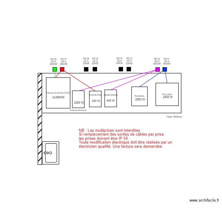 Plan raccordement - Lab 1 . Plan de 0 pièce et 0 m2