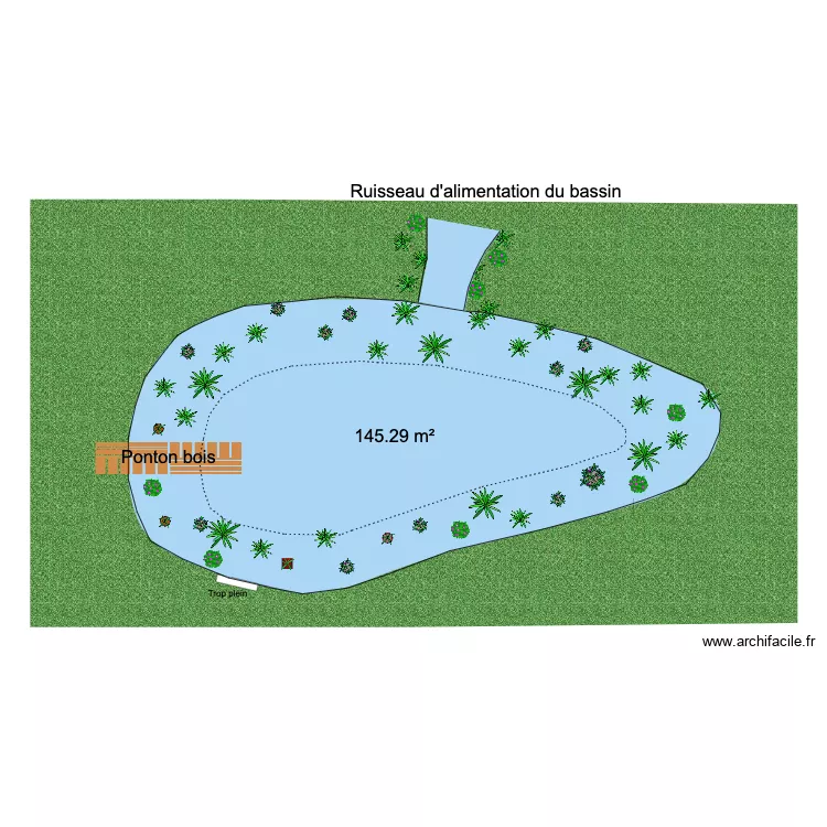 Bassin Jan. Plan de 
