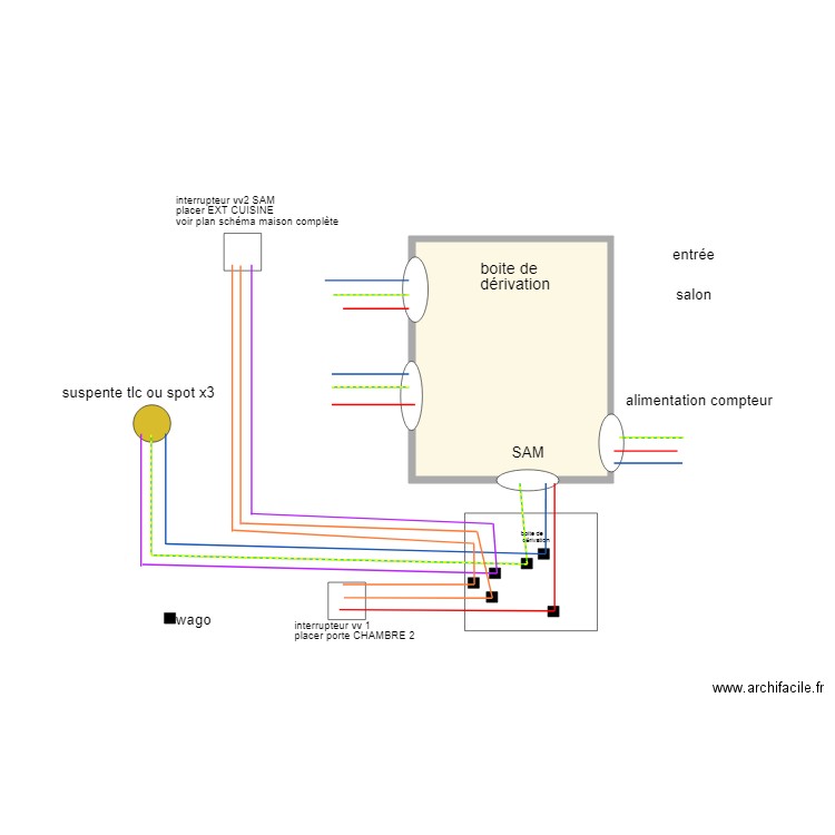 boite dérivation  éclairage SALON va et vient. Plan de 0 pièce et 0 m2