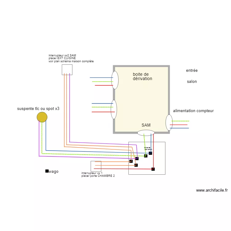boite d&eacute;rivation  &eacute;clairage SALON va et vient. Plan de 