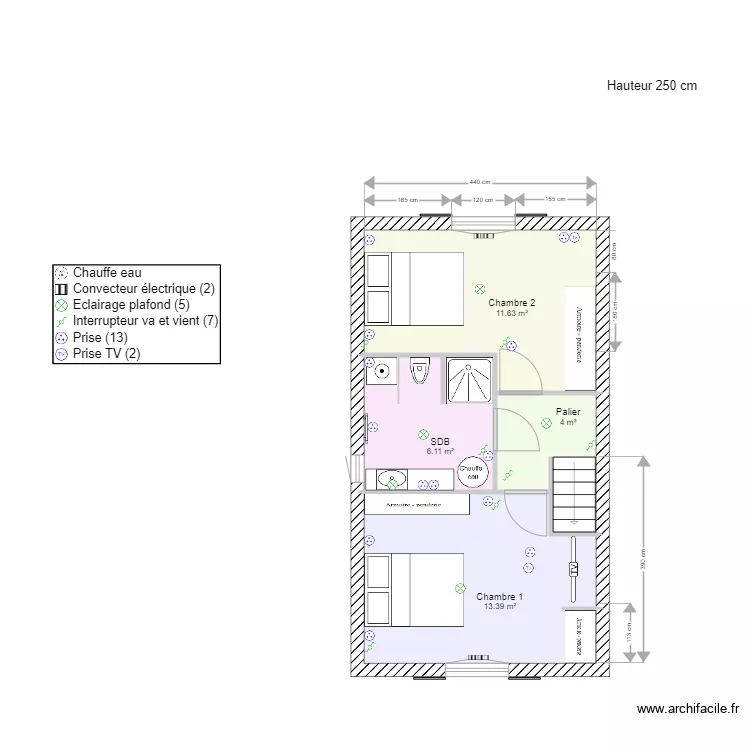 Loc 2 Etage. Plan de 