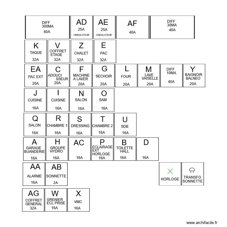 ETIQUETTE COFFRET GREG LENS. Plan de 