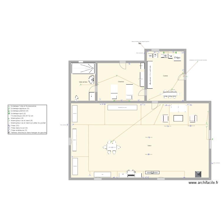 Projet Electricite Ker Mimi Rez de Chaussee. Plan de 4 pièces et 244 m2