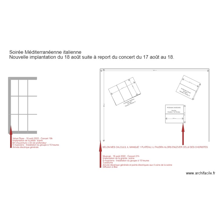 Implantation Concert Musicaè V2. Plan de 3 pièces et 5 m2