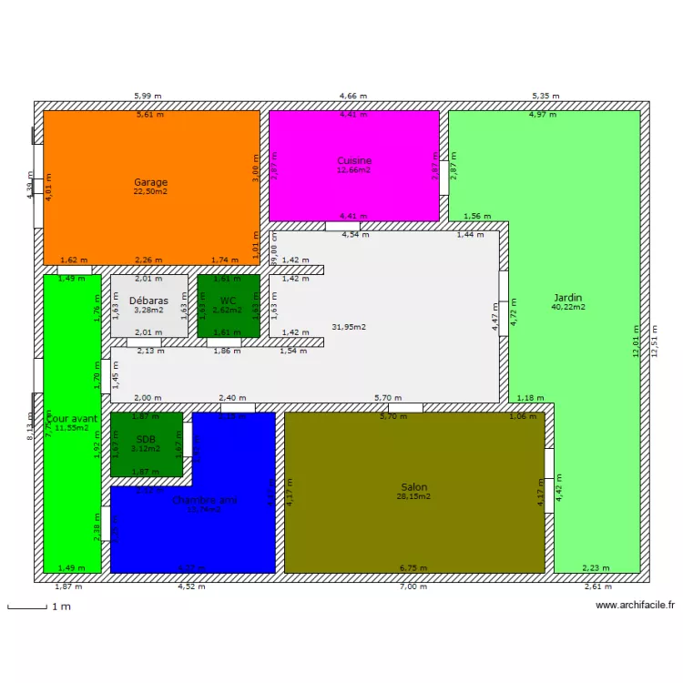 RDCALY1. Plan de RDCALY1. Plan de