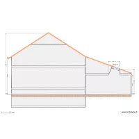 toit face dessus coupe