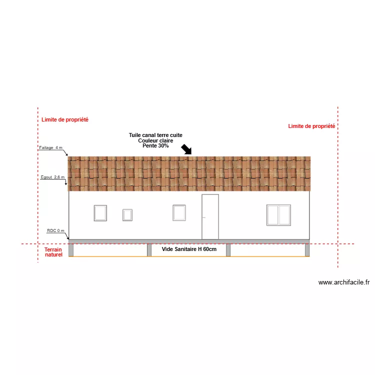 plan de coupe loic. Plan de 