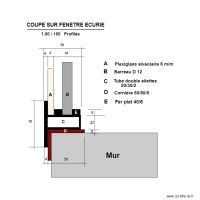 Coupe fenetre ecurie.