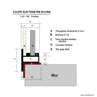 Coupe fenetre ecurie.