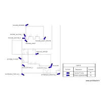 Plan de videosurveillance chefferie Balengou