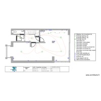 Madry/KASIERS RDC2+ET1+2