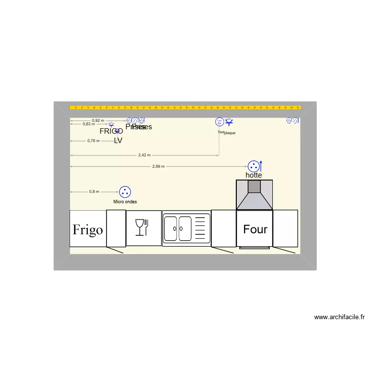 implantation elec. Plan de 1  et 8 m²