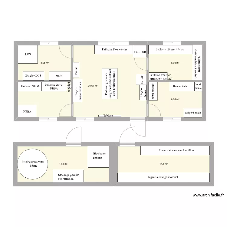 Labo. Plan de Labo. Plan de