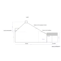 Vue de droite - Vue BB Vieux Four Velux