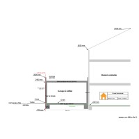 Plan de coupe vertical