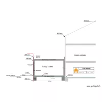 Plan de coupe vertical
