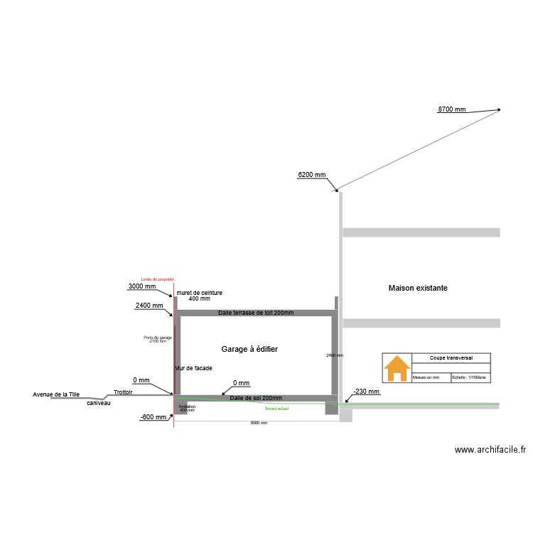 Plan de coupe vertical. Plan de 0 pièce et 0 m2