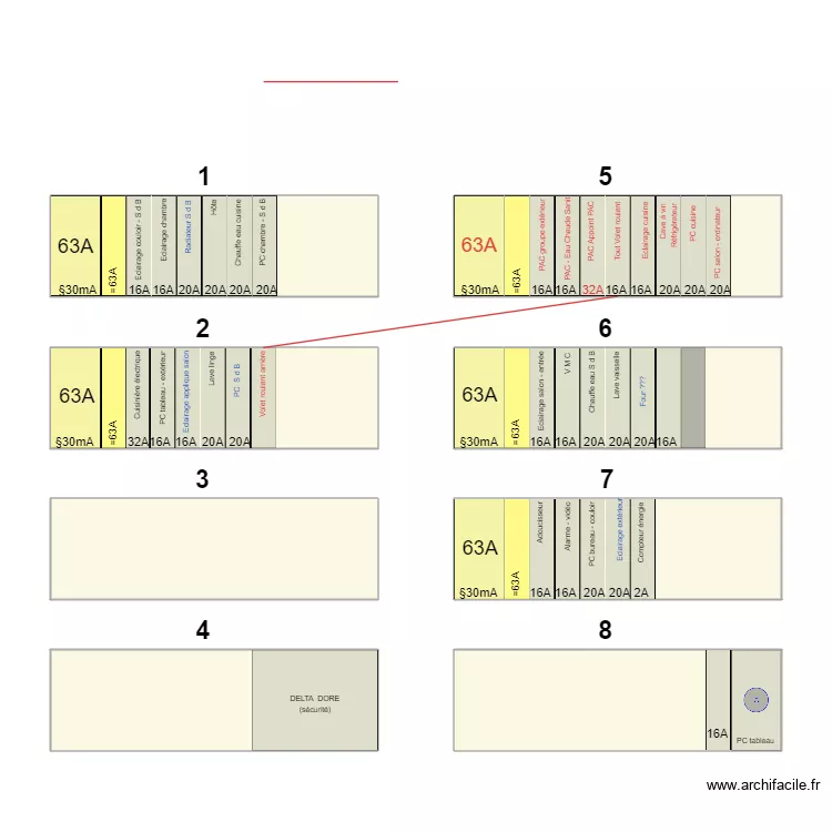 Tableau &eacute;lectrique 06B. Plan de 