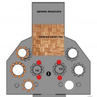 Plan de table