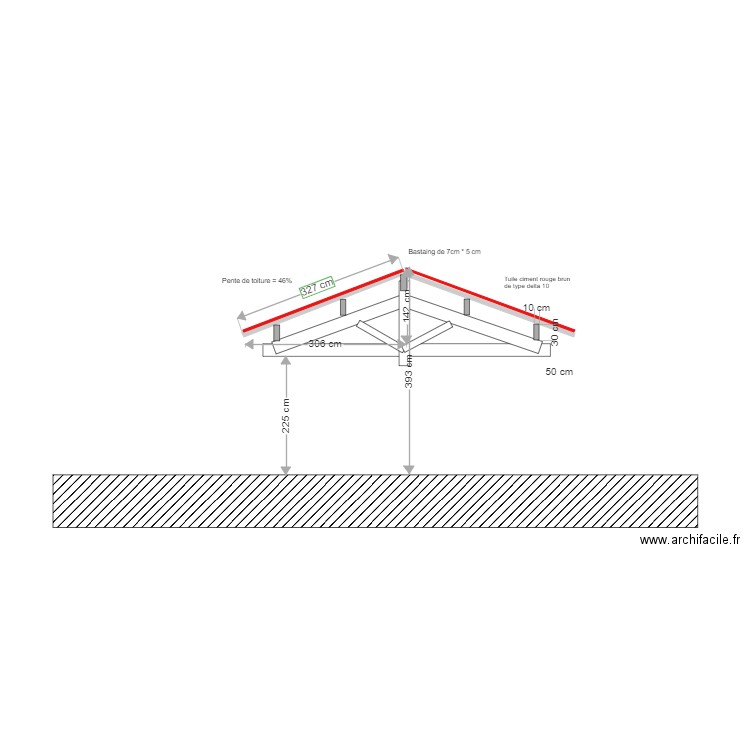 Focus Toiture. Plan de 0 pièce et 0 m2