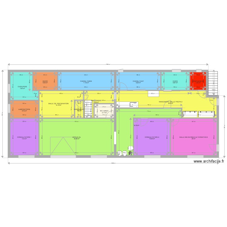 vétérinaire Plan dessiné par veterinarius