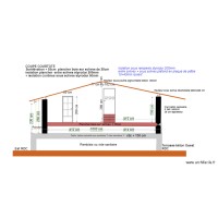 plan coupe courtote avec surélévation plancher bois sur solives + 55cm