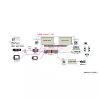 Audio vid&eacute;o 04