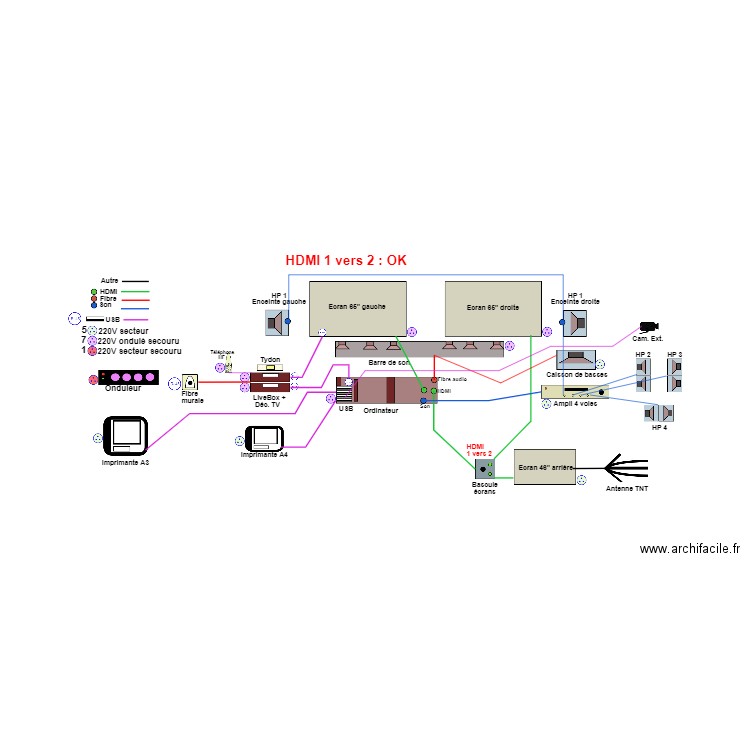 Audio vidéo 04. Plan de 0 pièce et 0 m2