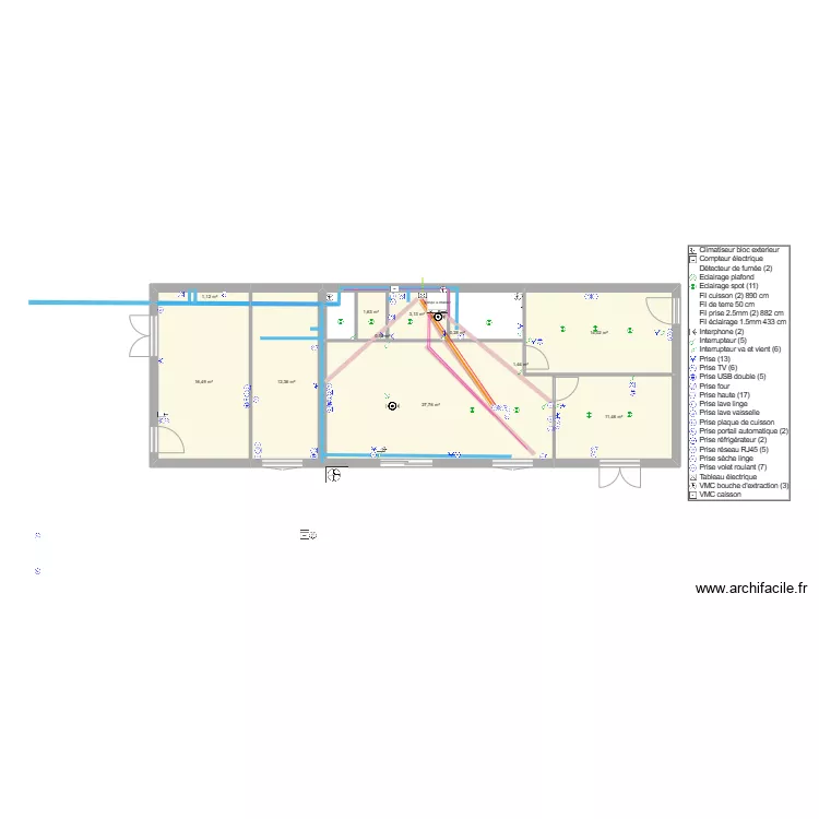 elec rp. Plan de elec rp. Plan de