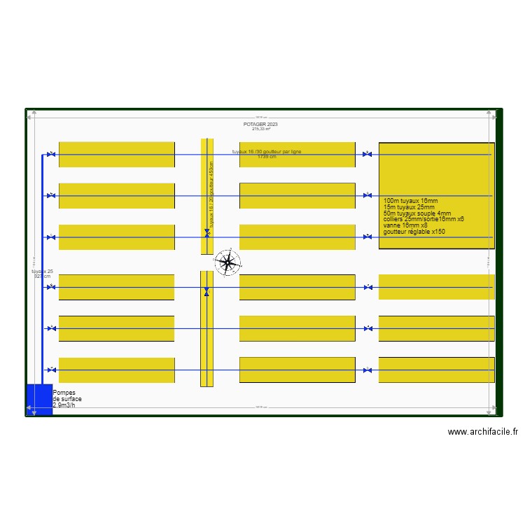 Potager baho 2023. Plan de 1 pièce et 215 m2