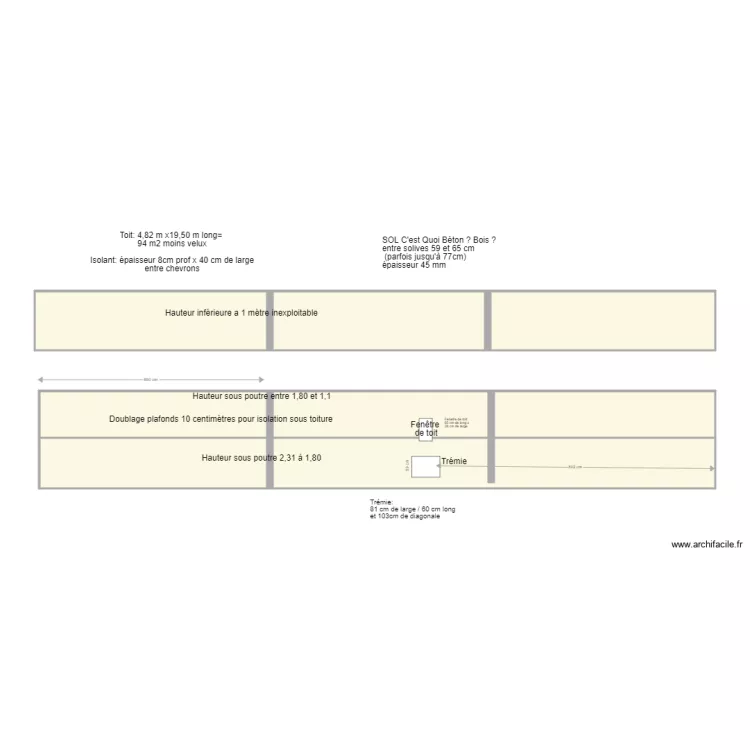 COMBLES 4 dec. Plan de 