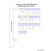 SYNOPTIQUE SOVEES  BUS 3