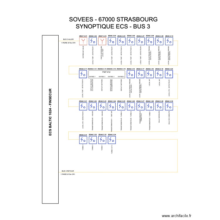 SYNOPTIQUE SOVEES  BUS 3. Plan de 0 pièce et 0 m2
