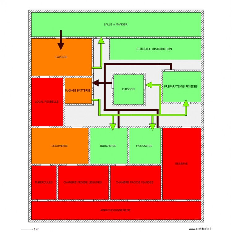 Cours Windev 17