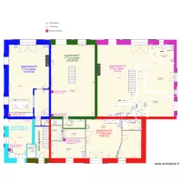 Inventaire prises RDC