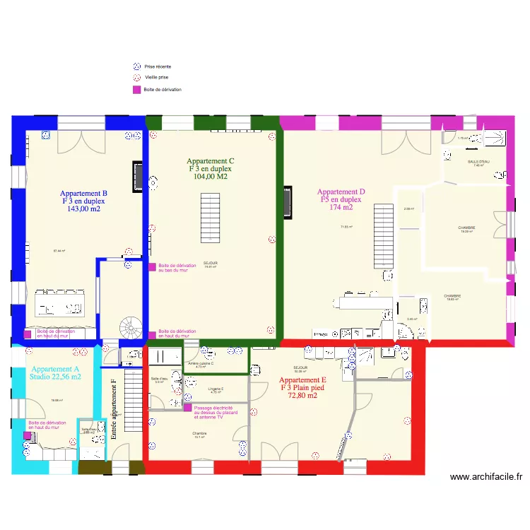 Inventaire prises RDC. Plan de Inventaire prises RDC. Plan de