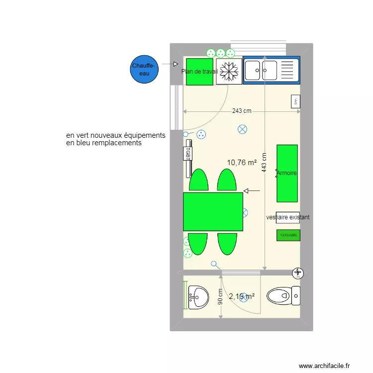 projet local l’Europe. Plan de projet local l’Europe. Plan de