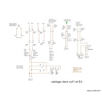 cablage dans cof1 entre sol appartement