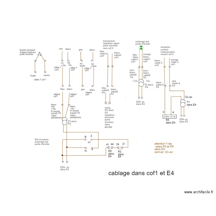 cablage dans cof1 entre sol appartement. Plan de 0 pièce et 0 m2