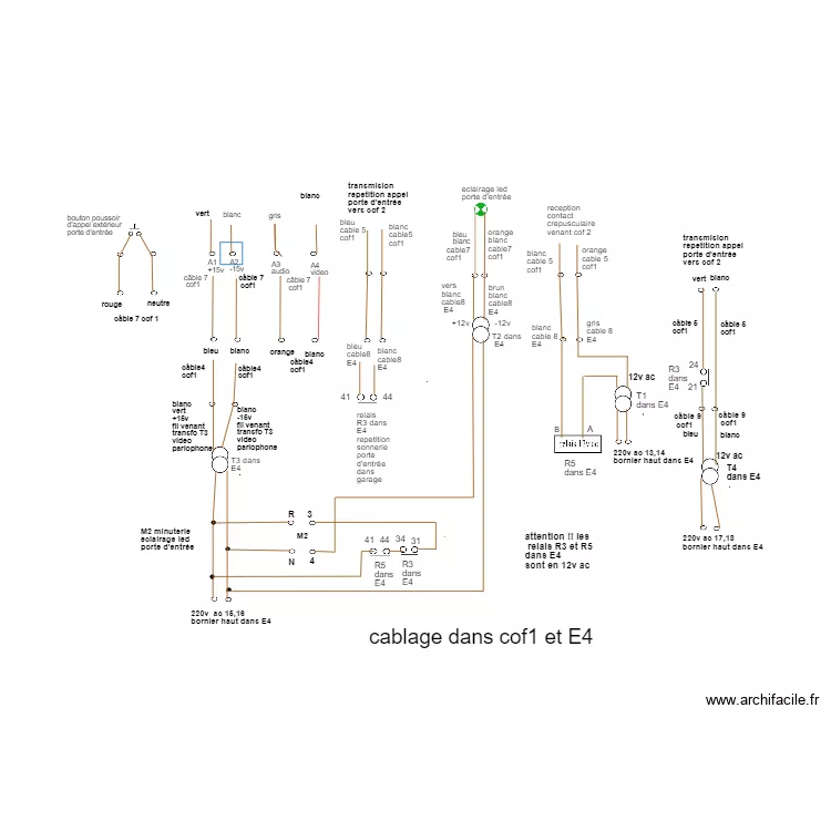 cablage dans cof1 entre sol appartement. Plan de cablage dans cof1 entre sol appartement. Plan de