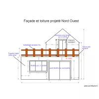 Fa&ccedil;ade projet&eacute; Nord Ouest